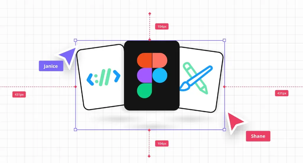 Adobe XD, Sketch i Figma